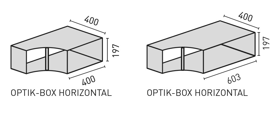 Elements Rund Optik-Anbau Box