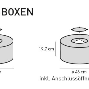 Elements Rund Technik Box Ø46,0 cm