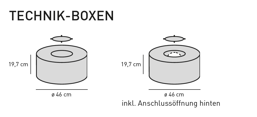 Elements Rund Technik Box Ø46,0 cm
